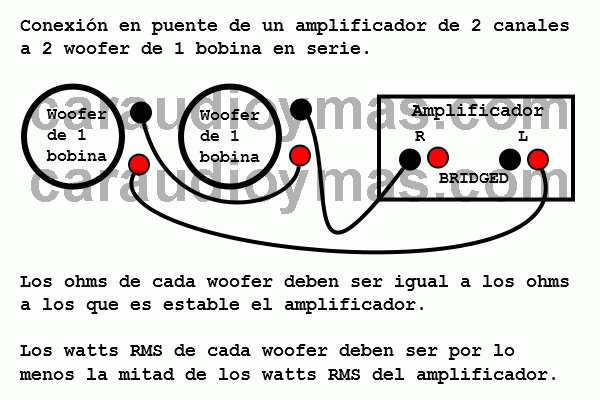 Como conectar un amplificador de 2 canales en puente a 2 woofer de 1 bobina conectados en serie