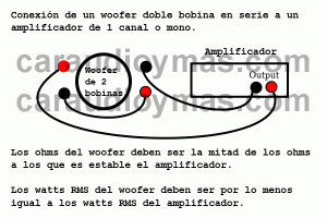Como conectar un woofer doble bobina a un amplificador mono o clase D